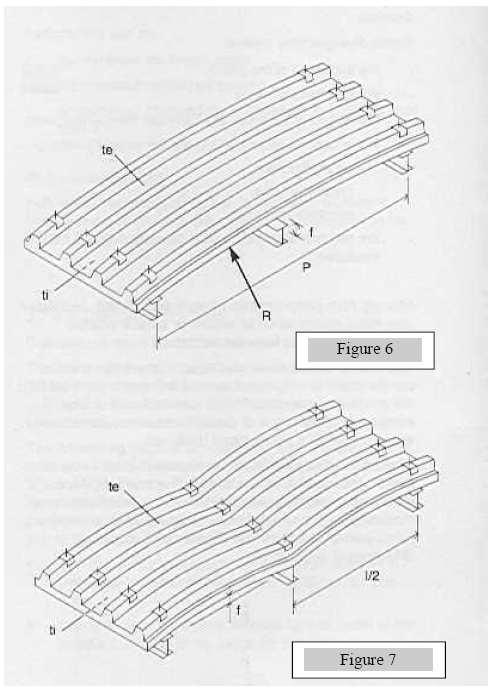 Obrázek 6 Obrázek 7 C9 Tepelný ráz 9.1 Princip Cílem je posoudit chování panelů pod vlivem tepelných rázů. 9.2 Zkušební zařízení Parametry zkouší na zařízení popsaném v kapitole C8 výše.