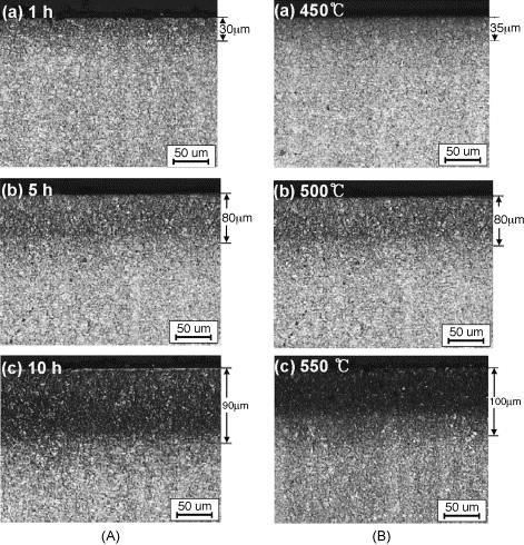 Obr. 14: Nitridace oceli X40CrMoV5 1 (SKD61), (A) Závislost tloušťky difuzní vrstvy plasmově nitridované oceli na čase při 500 C, (B) Závislost tloušťky difuzní vrstvy plasmově nitridované oceli na