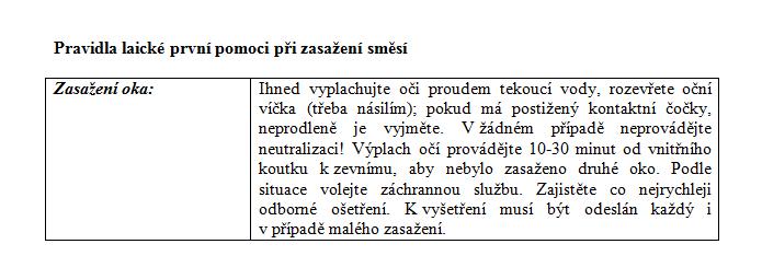 Část pravidel pro