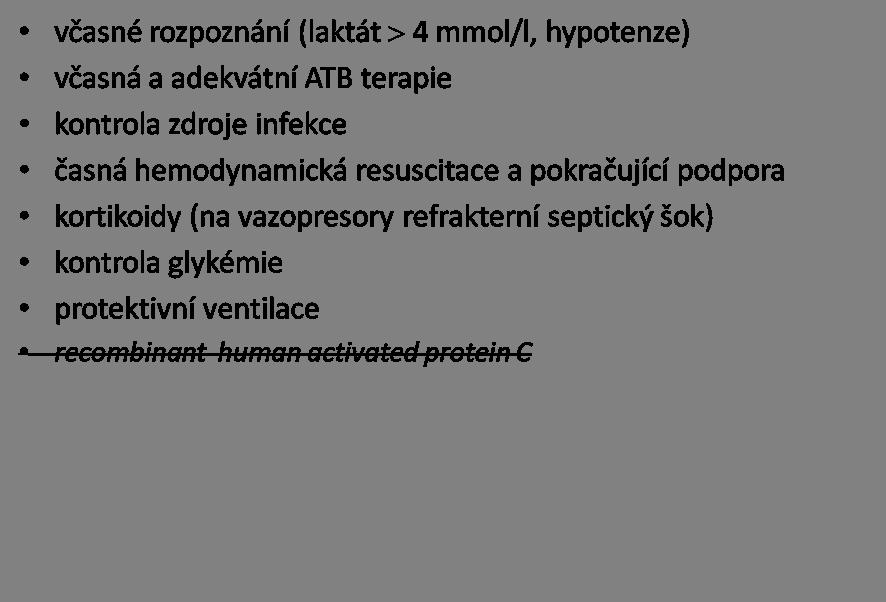 Terapie septického šoku