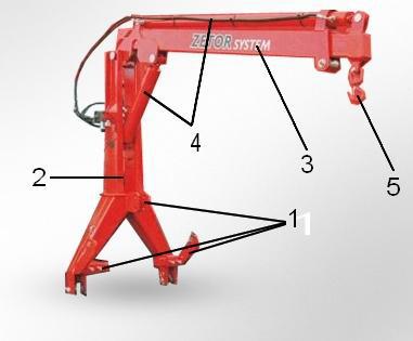 KONSTRUKČNÍ NÁVRH τbrázek 1Hydraulické zvedací za ízení [6];1 t íbodový závěsný systém, 2 rám, 3 horní rameno, 4 hydraulické válce, 5 - hák 1.