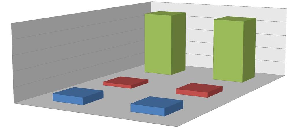 dny Vlaky Tramvaje Městské autobusy Neděle Sobota POČET PŘEPRAVENÝCH CESTUJÍCÍCH V IDSOK V ROCE 2016 a 2017 Rok 2016 Rok 2017 VLD 23 859 833 24 037 745 Vlaky 11 193 225