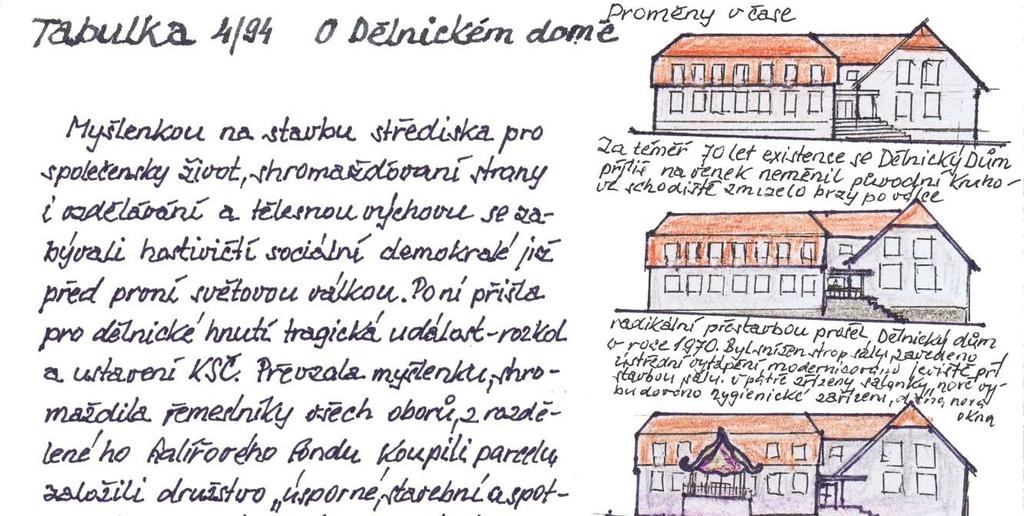 Kronika města Hostivice 1992 2000 59 17/94 Již podeváté pořádány taneční kurzy. Letos zaplatí dívka 500 Kč, chlapec 300 Kč.