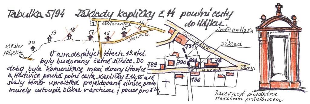 Kronika města Hostivice 1992 2000 60 Potíže se svedením splaškových vod od konce Prostřední ulice od zdravotního střediska přes soukromé zahrady a pod stavbami ke zdi bývalé panské zahrady, tedy pod