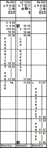 sloupec přelepte, doplňte poznámky 2,,3 a 69 7 010 1., 6. a 9.