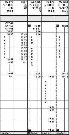 sloupec poznámek 15 010 7. a 9. 13.