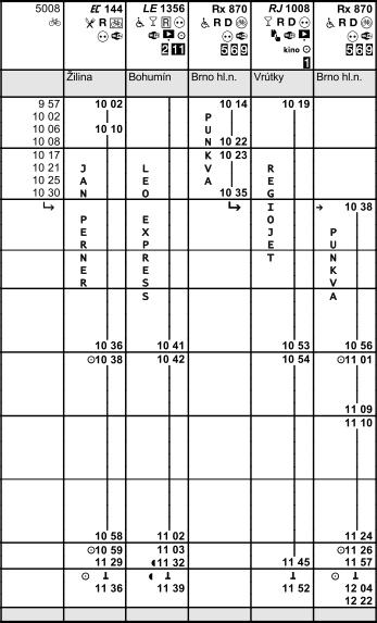 sloupec, doplňte poznámky 1, 2, 11 a 67 23