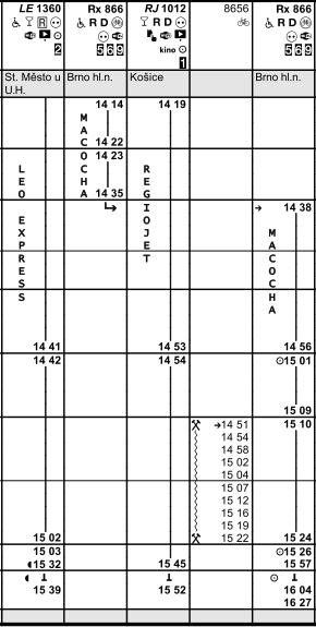 25 010 6. 9.