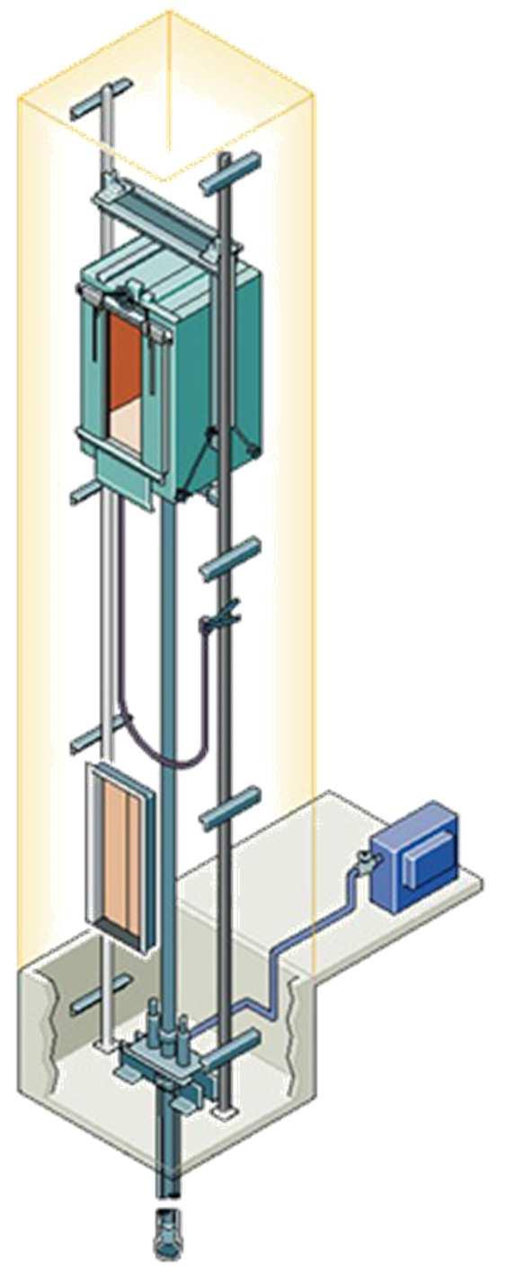 Trakční výtahy dnes nejpoužívanější pohon elektromotor, lana, vyvažovací závaží úspora