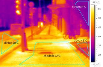 V podmínkách ČR klimatologové hovoří o rozdílu cca 2 C mezi průměrnými letními teplotami v centrech velkých měst a při jejich okraji.