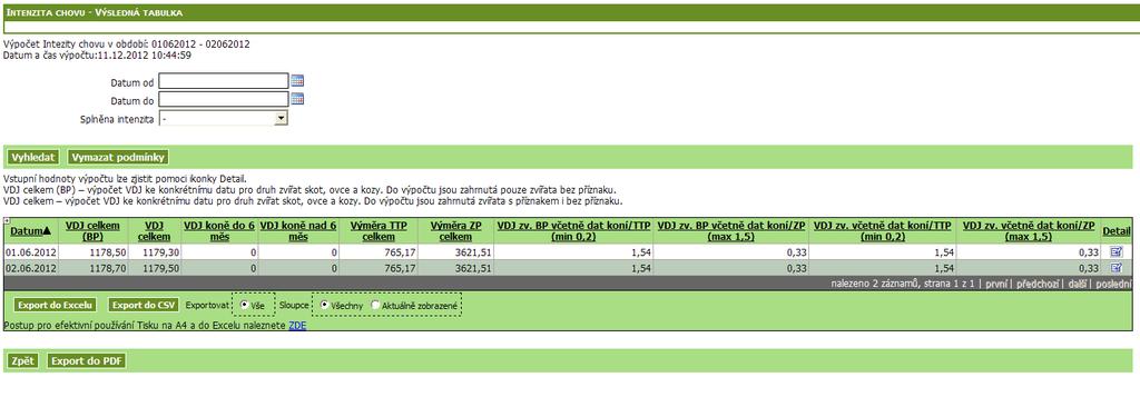 7. Vypočtené údaje si můžete pomocí tlačítka Export do PDF uložit pro pozdější využití.