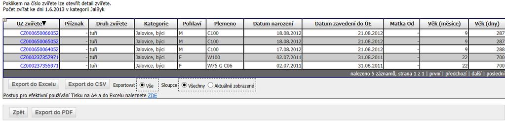 pro dotační tituly LFA, AEKO-OTP a EKO zemědělství je automaticky přednastaven aktuální datum b. pro dotační titul PRV 2015 je přednastaveno datové rozmezí od 1.1.2015 do 30.6.