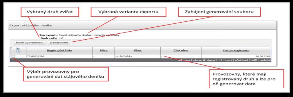 7.2. Export stájového deníku V rámci této obrazovky je možné si nechat vygenerovat tzv. inicializační data pro stájový registr vedený v lokálním SW.