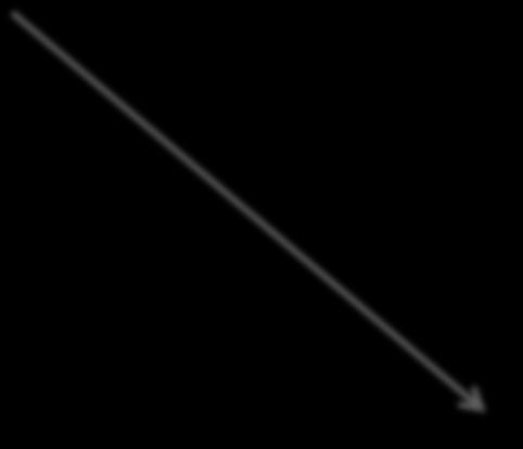 bednění.