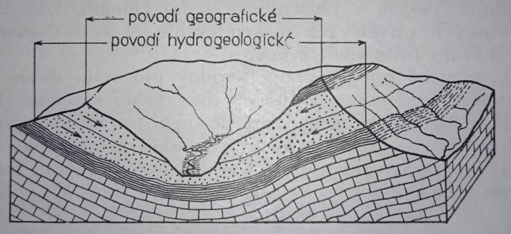 7) geologické vs.