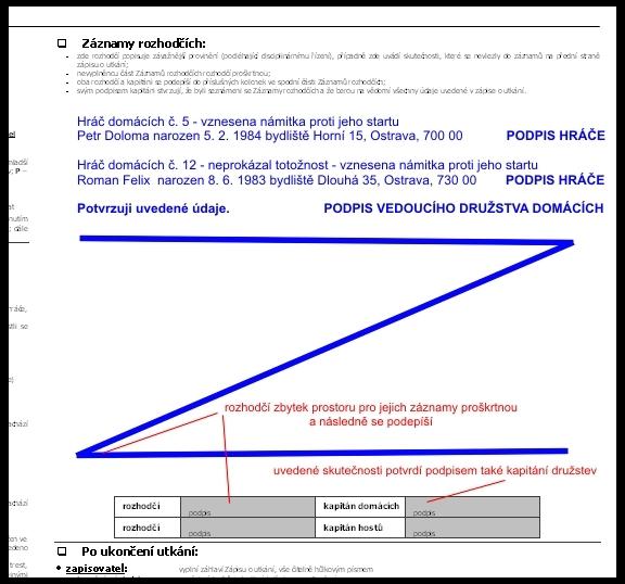 V případě předložení cizího dokladu totožnosti hráče vyloučí a ZOU následně postoupí disciplinárnímu orgánu.