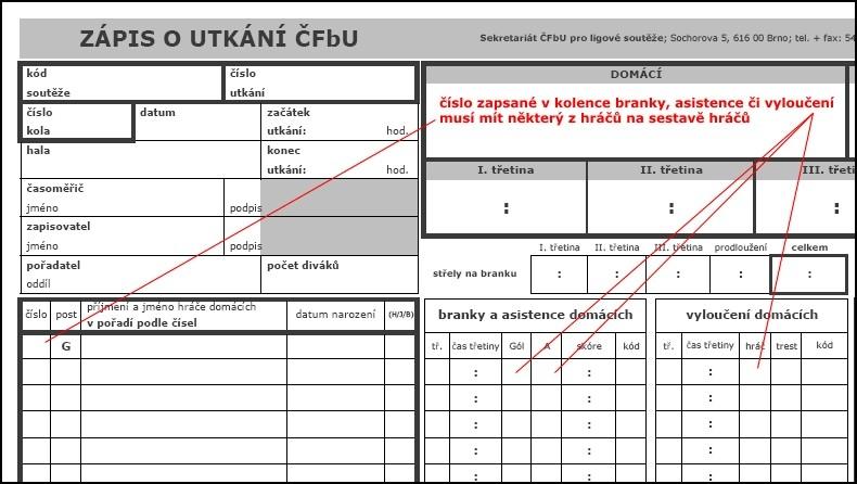Instrukce pro rozhodčí postup při řízení ligových utkání v sezóně 2017 2018 f) nechat ZOU podepsat delegátem utkání, je-li přítomen; g) nechat ZOU podepsat hl. pořadatelem utkání (hl.