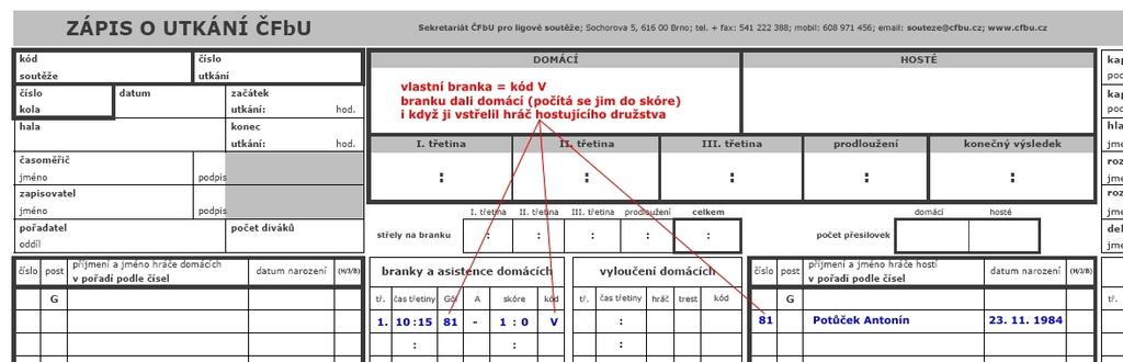 bude podán podnět k DK; j) vyslechnout připomínky delegáta k utkání 10) Další nakládání se ZOU v celostátních soutěžích, které se hrají formou samostatných utkání, si po skončení utkání ponechat