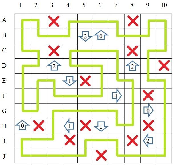5 Dal²í tabulka Zadání: Do tabulky dokreslete uzav enou áru tak, ºe ²ipky s íslem ur ují po et prázdných (tj.