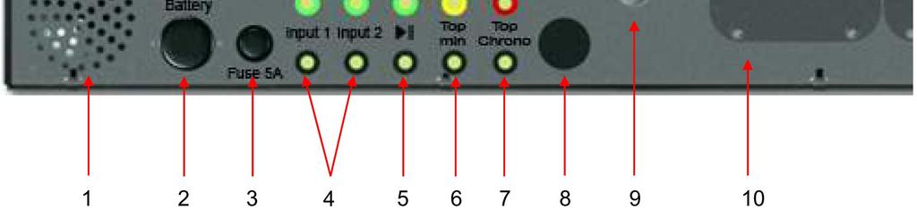 2.2. Dolní strana hodin 1 Reproduktor 2 Záložní baterie - 2 baterie typu AA 3 Pojistka 5 A 4 Vstup 1 a Vstup 2 (fotobuňky, startovní brána nebo jiné zařízení) 5 Vstup Start / Stop / Reset - startovní