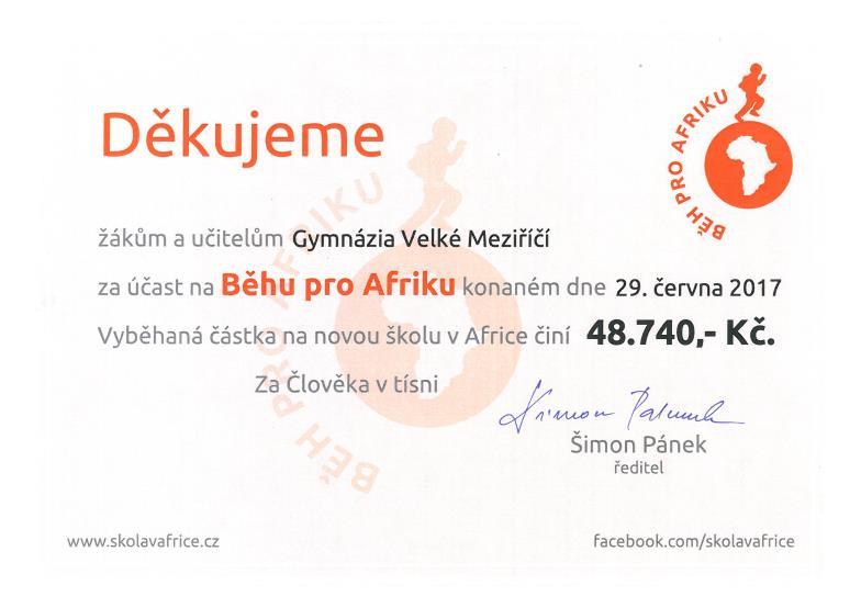 GVM za
