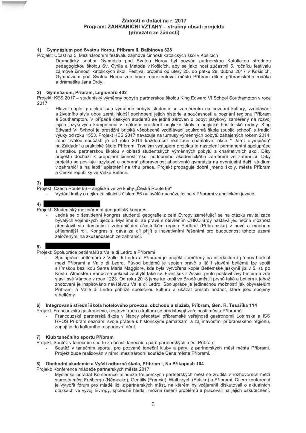 _ Žádostí o dotaci na r. 2017 Program: ZAHRANIČNÍ VZTAHY - stručný obsah projektu (převzato ze žádostí) 1) Gymnázium pod Svatou Horou, Příbram II, Balbínova 328 Projekt: Účast na 5.