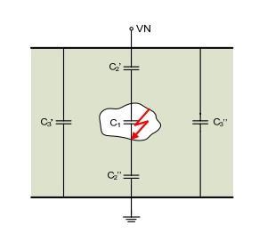 dojde vlivem působení elektrického pole k ionizaci prostoru dutinky a zapálení výboje uvnitř.