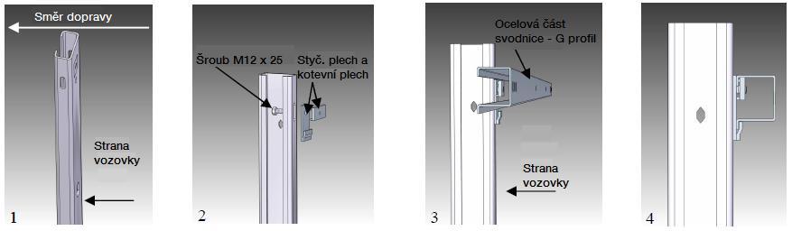 5) Instalace dřevěné části svodnice (výkres č.