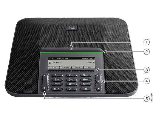 Funkce telefonu Tlačítka a hardware zařízení Cisco IP Phone 7832 Související témata Hovory vyžadující kód účtování nebo autorizace, na straně 19 Tlačítka a hardware zařízení Cisco IP Phone 7832