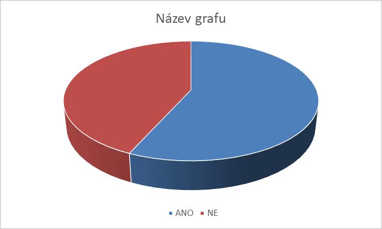 Uvítali byste samostatný předmět, jehož obsahem by byly problematiky ochrany člověka za běžných rizik a mimořádných událostí, dopravní výchovy, první pomoci a přípravy občanů k obraně státu?