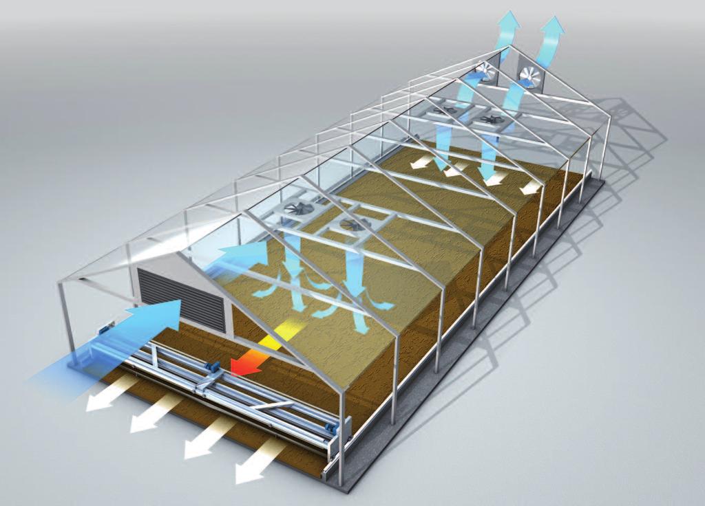 HUBER-řešení pro sušení kalů: HUBER solární a regenerativní sušení SRT a Obraceč kalu ve velikostech SRT 11, 9 a 6 pro skleníky do 12 m b Pojízdná dráha - možno použít různé materiály c Přívod