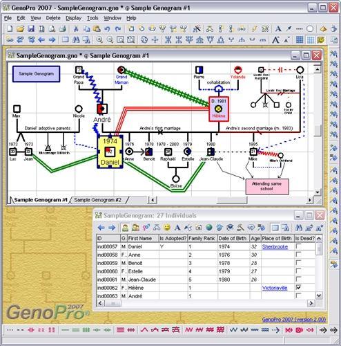 31 Obr. 7 GenoPro 5.3 Některé z dalších programů Rodokmen Pro - www.rodokmenpro.cz Kith and Kin - www.spansoft.cwc.net Simple Family Tree - www.jdmcox.com Brother's Keeper - www.bkwin.