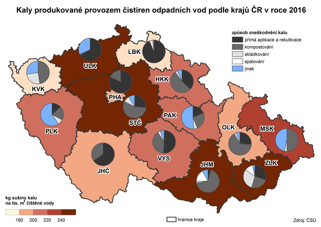 Obrázek 1.