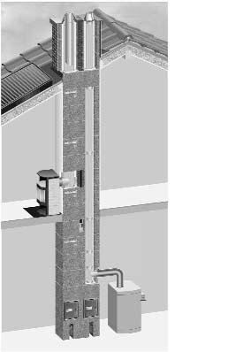 Schiedel ABSOLUT Výhody: Absolutně univerzální komínový systém dvousložkový systém tvárnice + komínová vložka pro nízkoteplotní a kondenzační spotřebiče pro spotřebiče nezávislé na vzduchu v