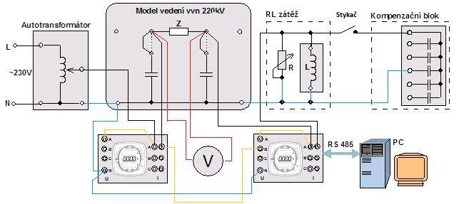 Paralelní kompenzace elektrického vedení 3 3.2 Teoretický rozbor Paralelní kompenzace tšina spotebi potebuje ke své funkci vedle inného výkonu i výkon jalový.