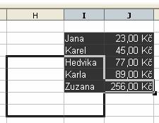 ovládacích kláves: šipek, kláves PageUp a PageDown. Rovněž lze použít kombinaci klávesy Ctrl + jedna ze čtyř šipek (,,, ) přechod k hornímu, dolnímu, pravému a levému okraji tabulky nebo myš.