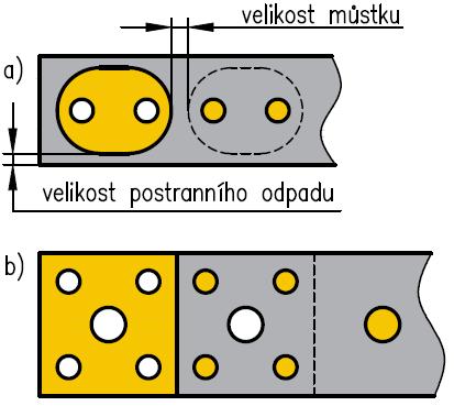 TECHNOLOGIE STŘÍHÁNÍ 2.4 Nástřihový plán [2], [22], [24] Nástřihovým plánem se rozumí orientace a umístění výstřižků na ploše polotovaru, kterým může být pás plechu ustřižený z tabule nebo svitek.