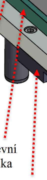 části, spolu s vodícími pouzdry typu 1 a vodícími sloupky zajišťují správnou polohu horní části nástroje