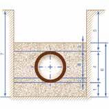 PROVEDENÍ STAVBY HRDLOVÉ TROUBY ULOŽENÍ A LOŽE TROUBY Průměr Průměr trouby Výška lože (a + b) Kubatura zeminy potrubí Stavební materiály pro lože by neměly obsahovat žádné části, které jsou větší