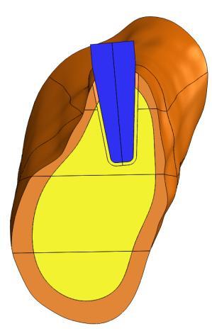 soustavy (obr.