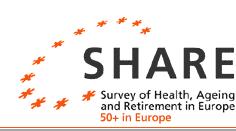 Survey of Health, Ageing