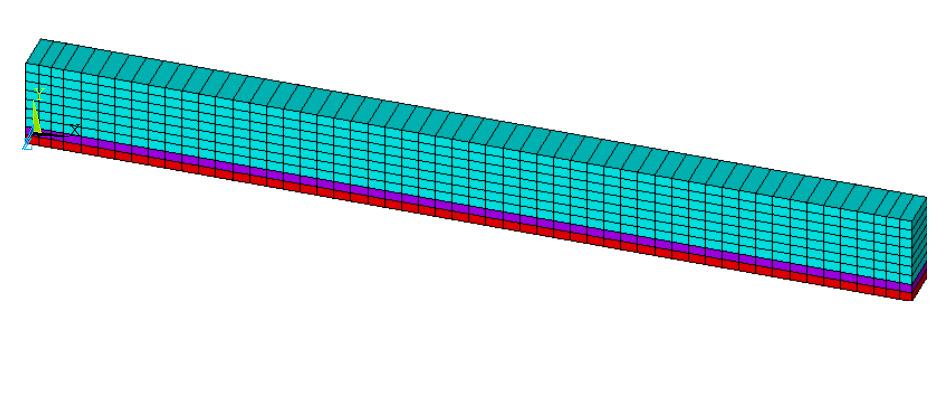 Pevnost beton ve dvoosém tlak byla stanovena: f 1, 2.