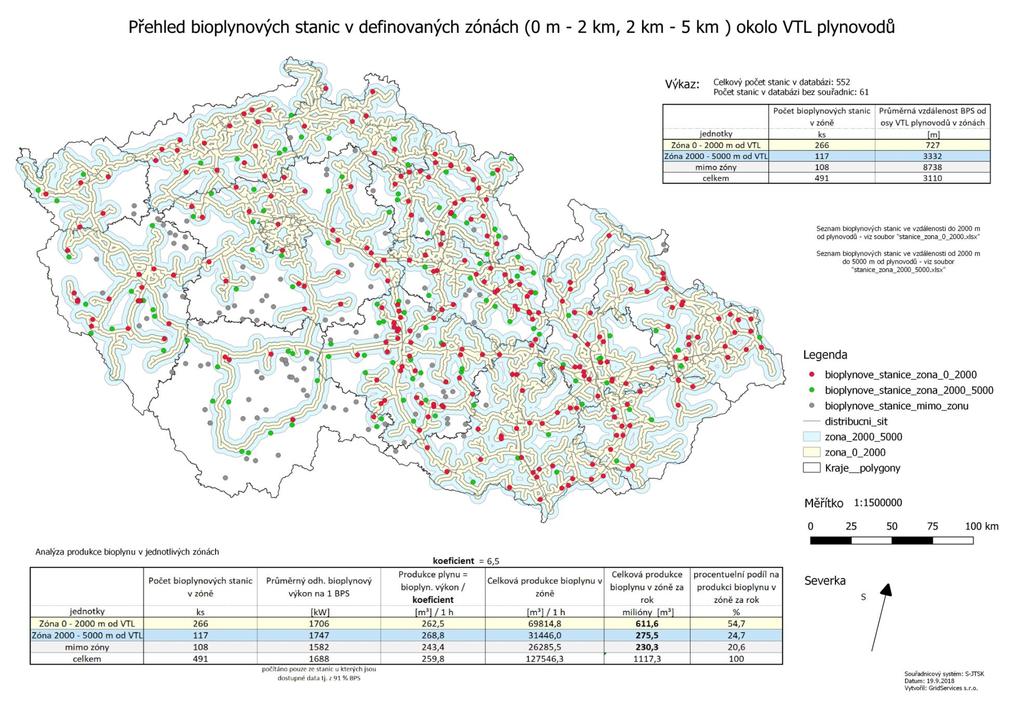 BPS ve vzdálenosti do 2/5 km