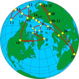 2. Magnetické pole Země PRVKY GEOMAGNETICKÉHO POLE magnetická deklinace - D je úhel mezi magnetickým a zeměpisným poledníkem, probíhá-li magnetický poledník východně od zeměpisného je D kladná,