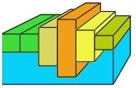 1. Tíhové pole Země PRINCIP AIRYHO HYPOTÉZY hmotnost sloupce A (na 1 m 2 ): ρ C (H 1 + h 1 ) hmotnost sloupce B: ρ C H 2 + ρ m (H 1 H 2 ) hmotnost sloupce C: ρ 0 h 0 + ρ C H 3 + ρ m (H 1 H 3 - h 0 )