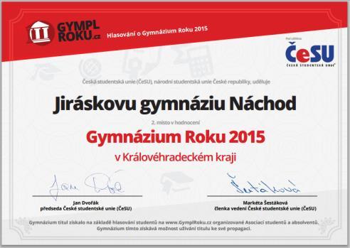 místo. Robosoutěž 2014, ČVUT Praha úloha PacMan, vysokoškolské finále, 12. 12. 2014, 2. místo. Robosoutěž 2014, ČVUT Praha úloha PacMan, středoškolská soutěž, 21. 11. 2014, 2. místo z 80 týmů.