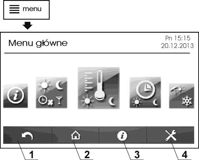 7.4 Úrovn menu Regulátor používá dv úrovn menu: - Hlavní menu pro uživatele, - Servisní menu pro instalaci. 7.5 Hlavní menu Po stisknutí tlačítka menu se zobrazí rotační hlavní menu.