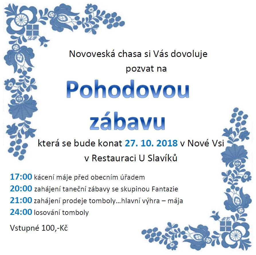 Novoveské listy Periodický tisk územního samosprávného celku, občasník.