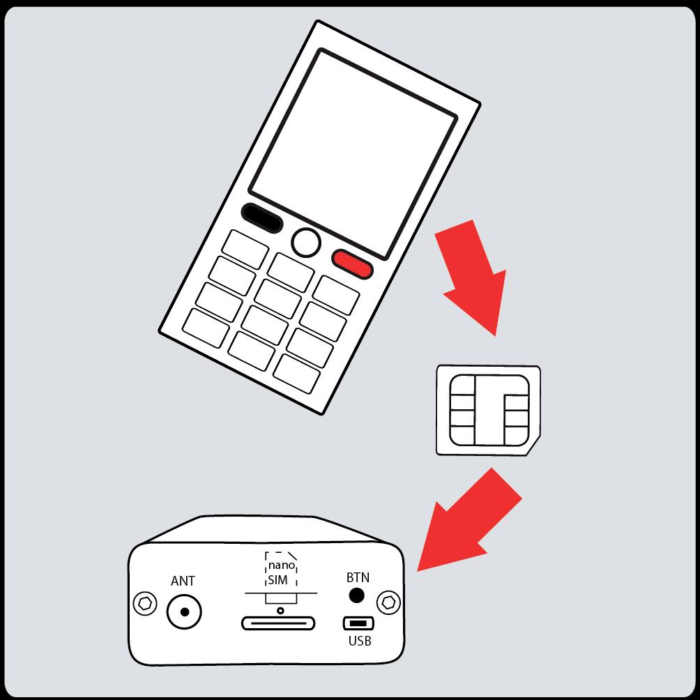 Připravenou SIM kartu poté přesuňte z mobilního telefonu do chytrého ovladače SMART 3.