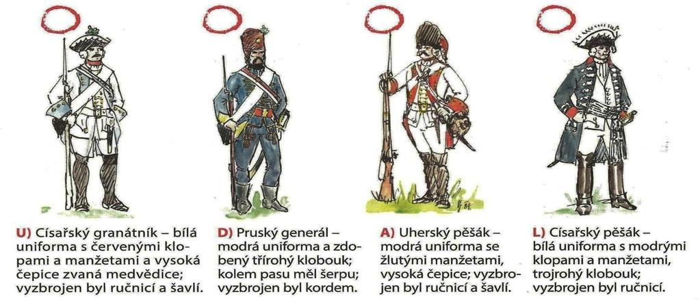 26 - ihned po nástupu se rozpoutaly války o rakouské dědictví (1740-1748): Uhersko - povstání šlechty, záhy potlačeno osobním zásahem ( ) hlavním protivníkem Prusko, za vydatné podpory Bavorska,